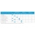 Комплект для раздвижных дверей Comfort - PRO SET 3 /soft close+roller/ 80 (CFA170B)