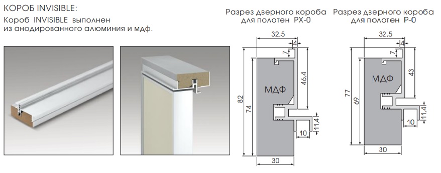 Invisible Грунтованное полотно под покраску обрамлено с 4-х сторон алюминиевой кромкой в цвете Черный. Полотно имеет заводскую врезку под замок и под скрытые петли. Петли Krona Koblenz K8000 - 2 шт, накладки к петлям 4 шт , монтажный набор СК-1 – поставляются в комплекте с коробом INVISIBLE и входят в стоимость короба. Короб INVISIBLE выполнен из анодированного алюминия и МДФ. Замок приобретается отдельно: Замок магнитный PROFILOPORTE под фиксатор с ответной планкой Замок магнитный PROFILOPORTE под цилиндр с ответной планкой <a href="#opisglav">Подробнее</a>